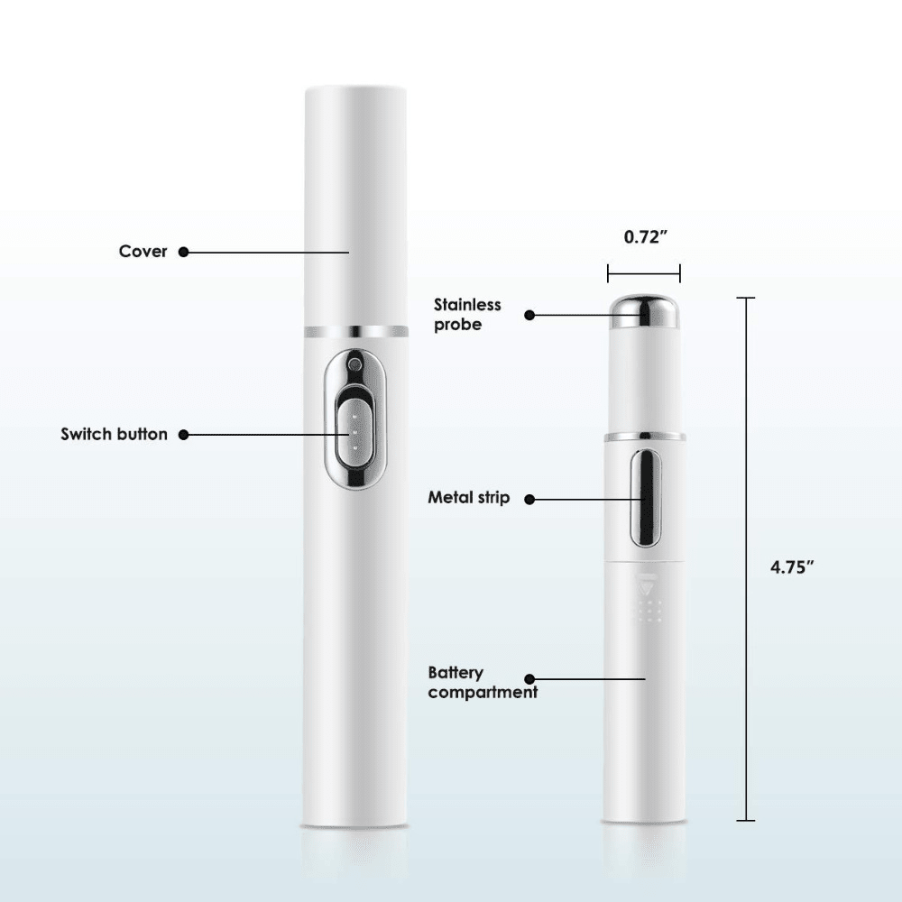 Clearva™ AcnePen - Clearva